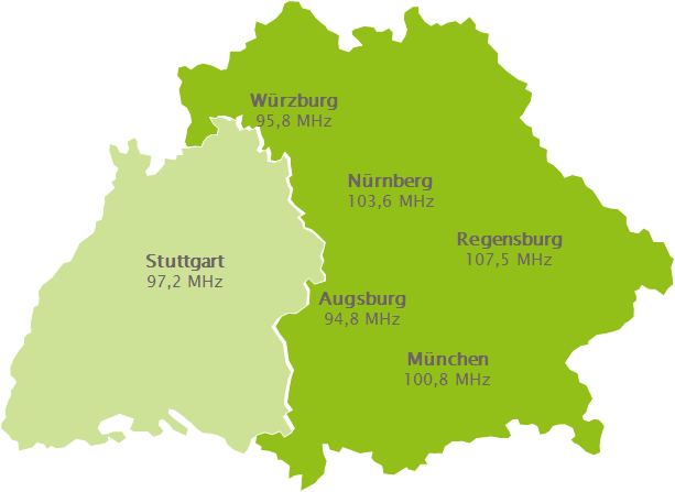 frequenzen ego