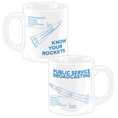 Knowyourrockets