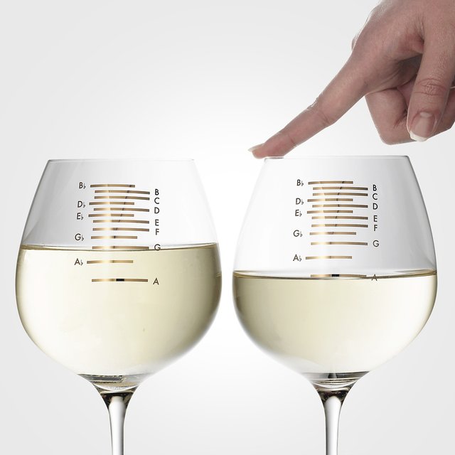 Weingläser themindfulshopper