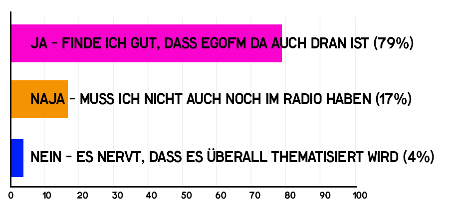 beschaeftigt-dich-thema-nachhaltigkeit-auch-so-sehr.png