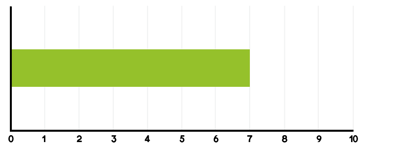 wie-wichtig-politik-und-aktuelles-zeitgeschehen-auf-egofm_0.png